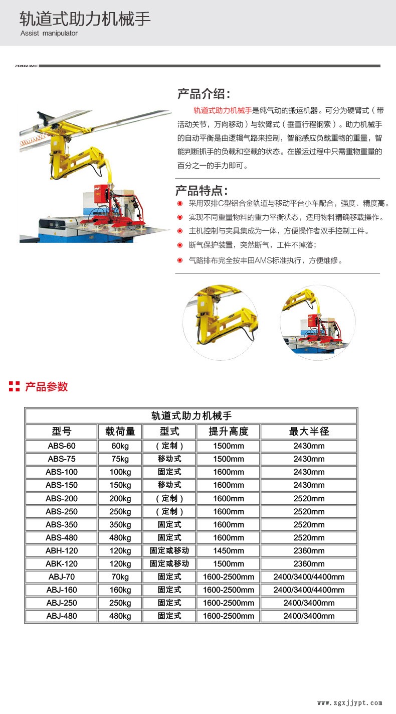 導(dǎo)軌助力機械手.jpg