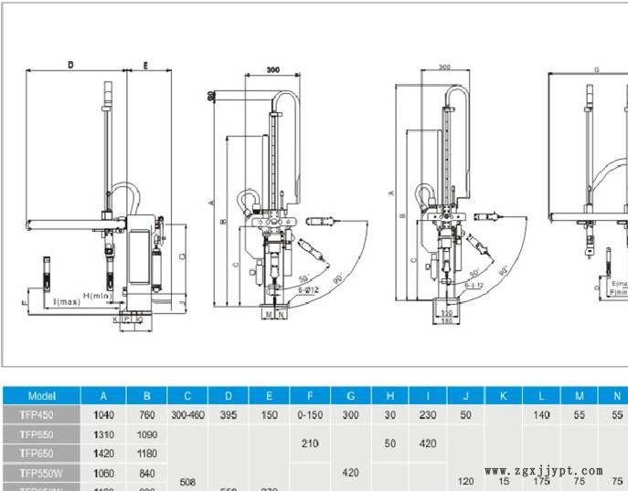 節(jié)能機(jī)械手 機(jī)械手源頭工廠 質(zhì)保一年示例圖3