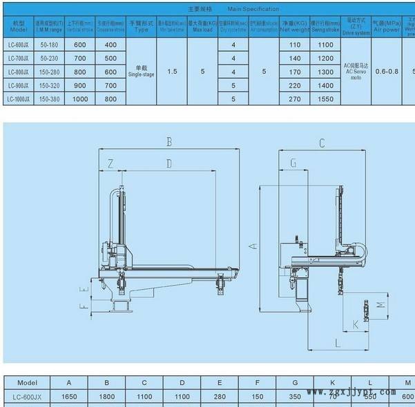 深圳平湖機械手廠家直銷 兩軸機械手 單臂單節(jié)ZK-H1000S2示例圖5