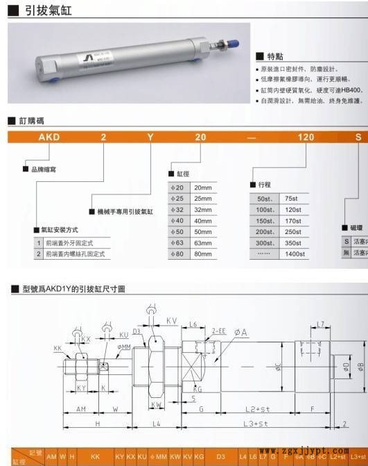 東莞廠家直營 機械手引拔氣缸AKD2Y25-150示例圖5