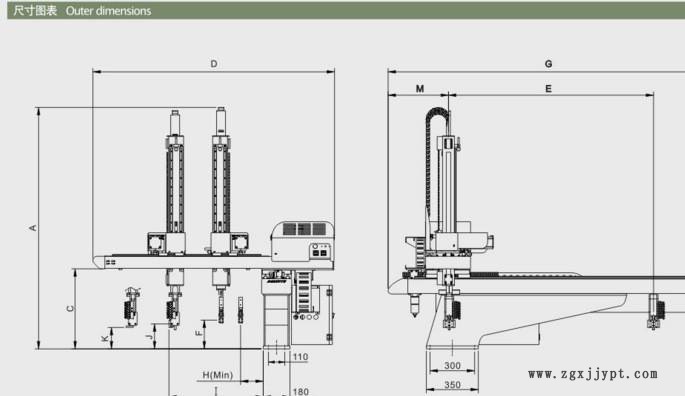 東莞性價比高機(jī)械手廠家  三軸伺服機(jī)械手 ZK-S1000WS3示例圖5