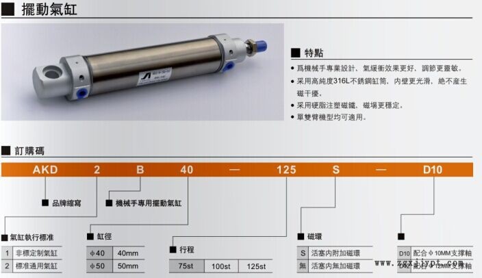 機械手專用40B75擺臂氣缸示例圖2