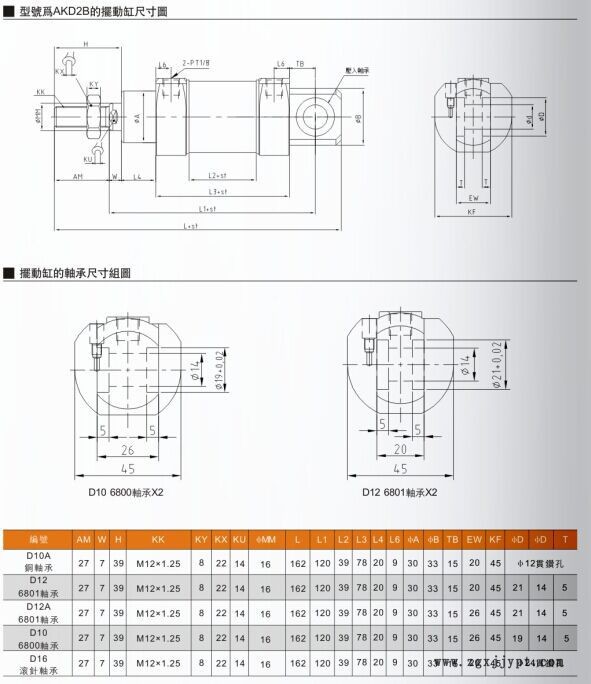 機械手專用40B75擺臂氣缸示例圖3