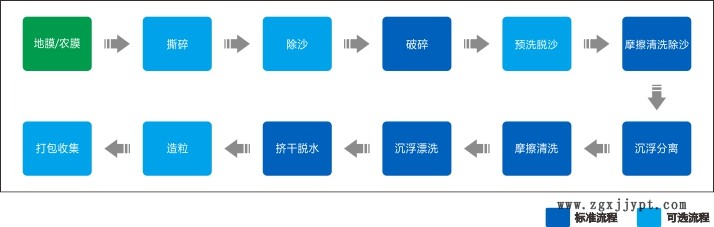 點擊打開原圖