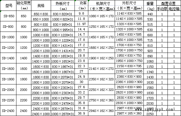 硫化機型號 (2).jpg