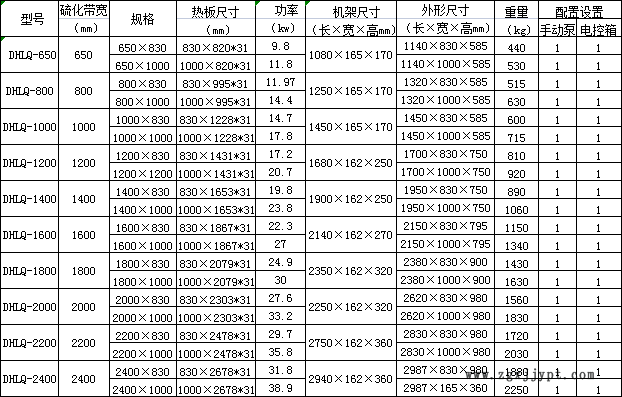 硫化機型號 (2).jpg