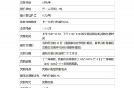 定了：下周五上市,！橡膠工業(yè)衍生品系列再添新丁