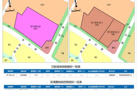 市北區(qū)鄭州路片區(qū)橡膠谷內老廠房擬建產業(yè)綜合體